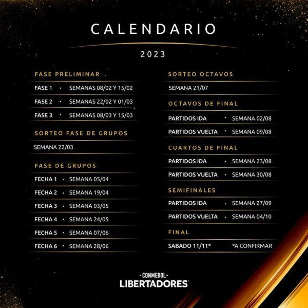 Fase de grupos da Libertadores 2023 começa na semana de 5 de abril