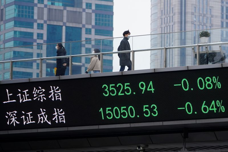 Ações da China têm melhor mês em 6 com alívio de temores de aperto monetário